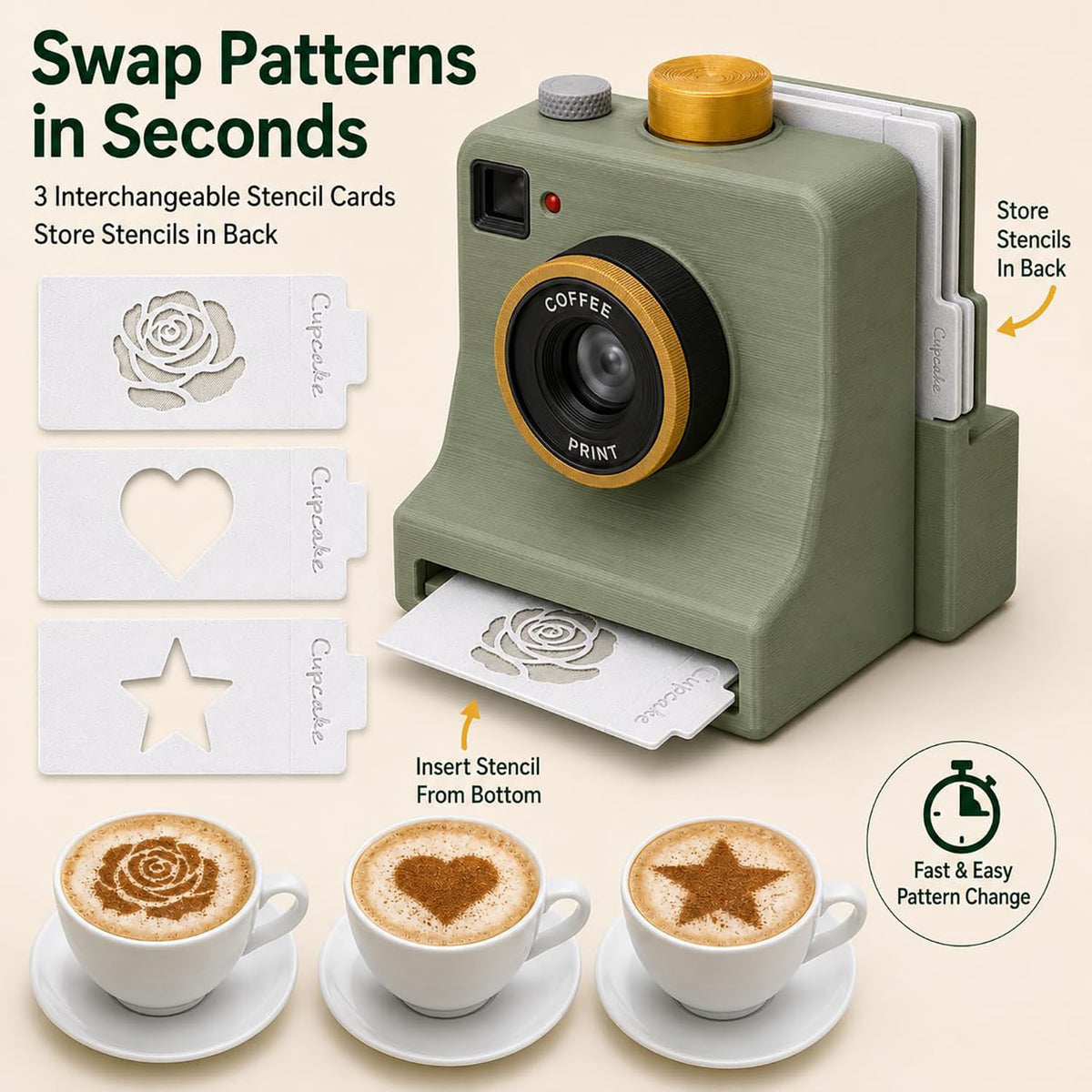 LovedLatte Coffee Art Printer | One-Touch Manual Cocoa & Coffee Stencil Duster